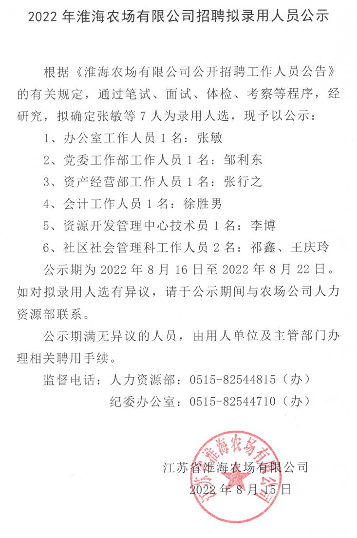 2022年淮海農(nóng)場(chǎng)有限公司招聘擬錄用人員公示.jpg